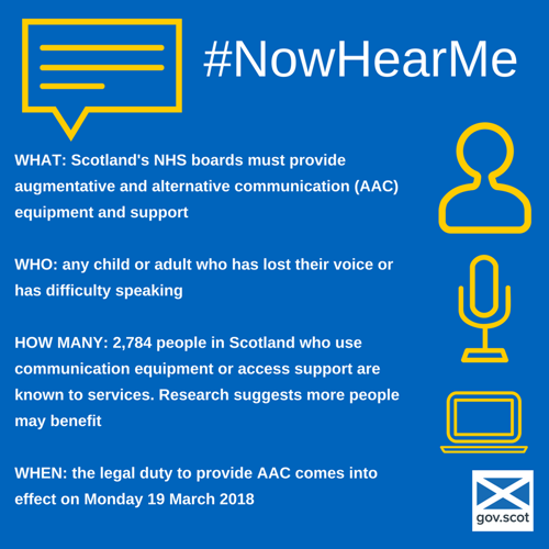 What Who How When Poster